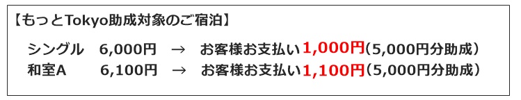 島嶼会館「都内観光促進事業」（もっとTokyo）